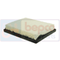 CAB AIR FILTER         , Valmet, 8000 - 8600